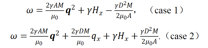 1B29